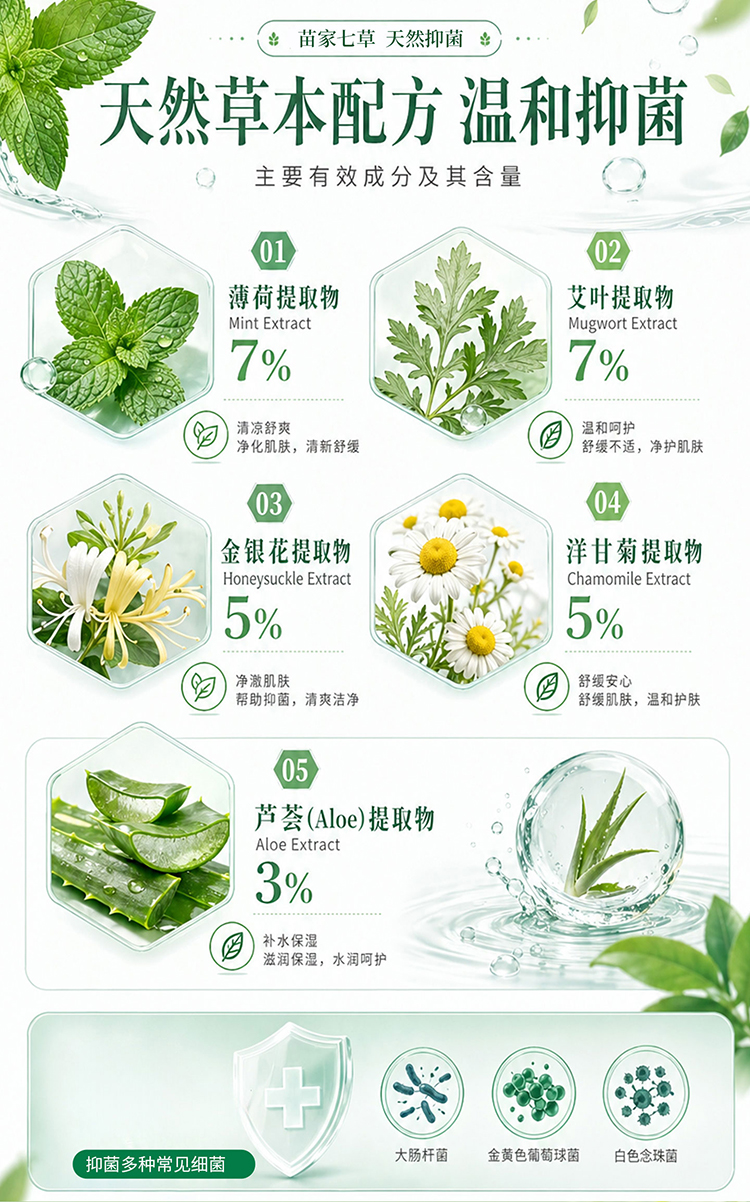 【苗七】艾叶抑菌液/薄荷抑菌液 195ml/瓶