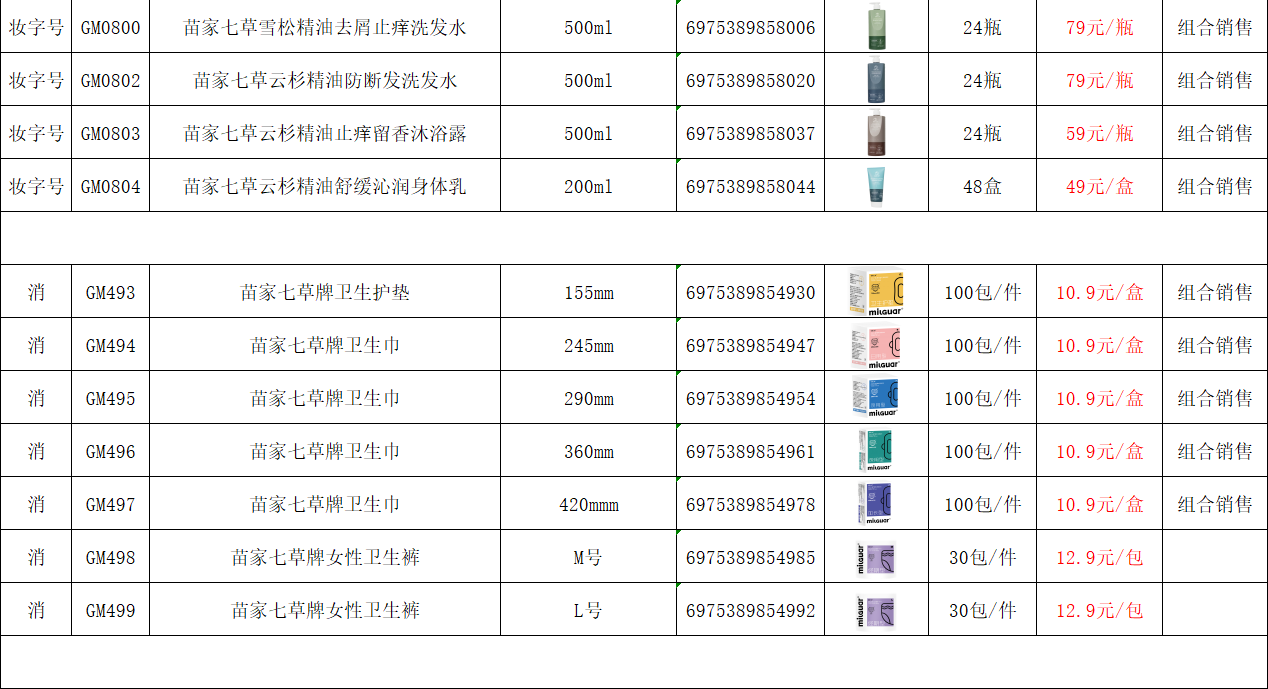 【苗七私域】社区展销会全品类集采客服对接询盘