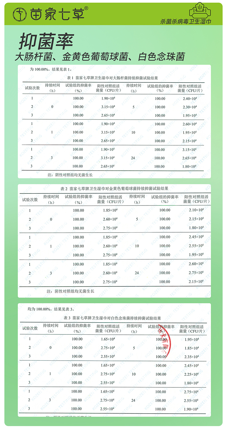 【苗家七草】消字号便携式消杀卫生湿巾 10片x10包 货号GM149