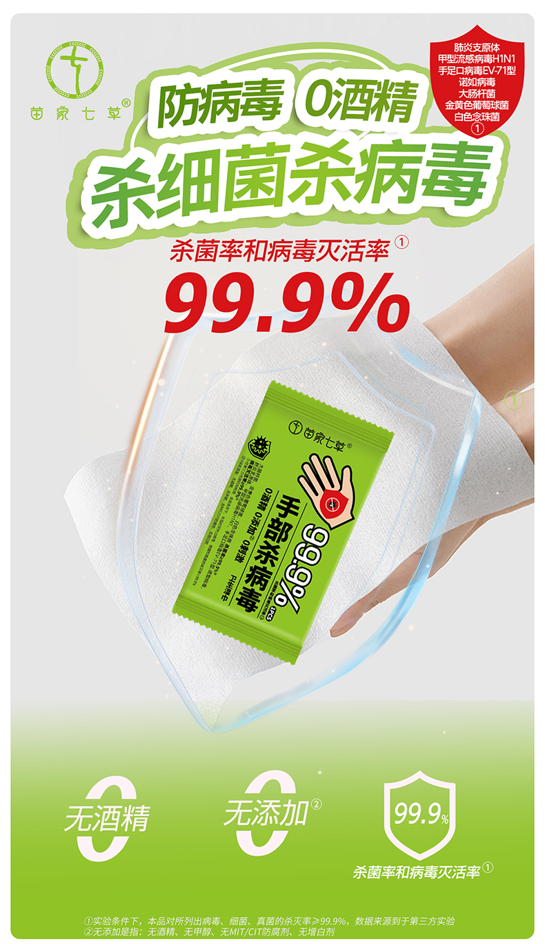 【苗家七草】消字号卫生湿巾(手病毒)1片/包*30包/盒 货号GM174