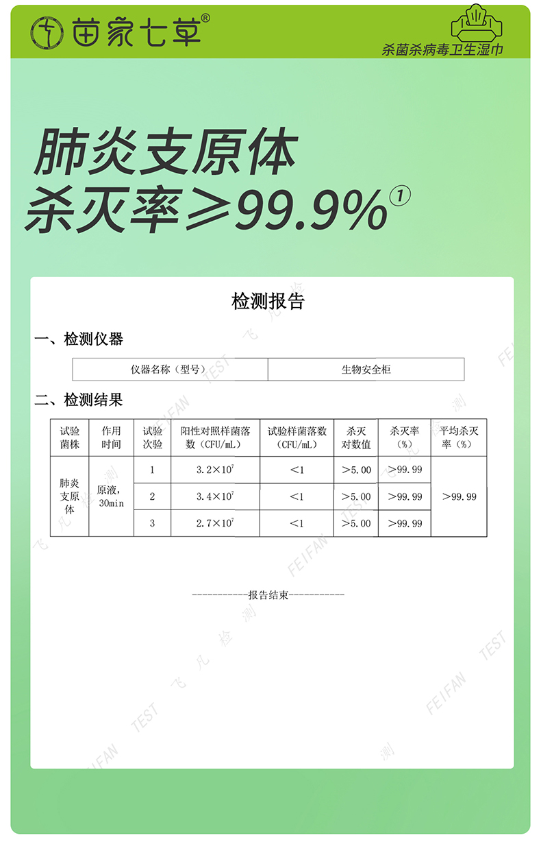 【苗家七草】消字号卫生湿巾(手病毒)1片/包*30包/盒 货号GM174