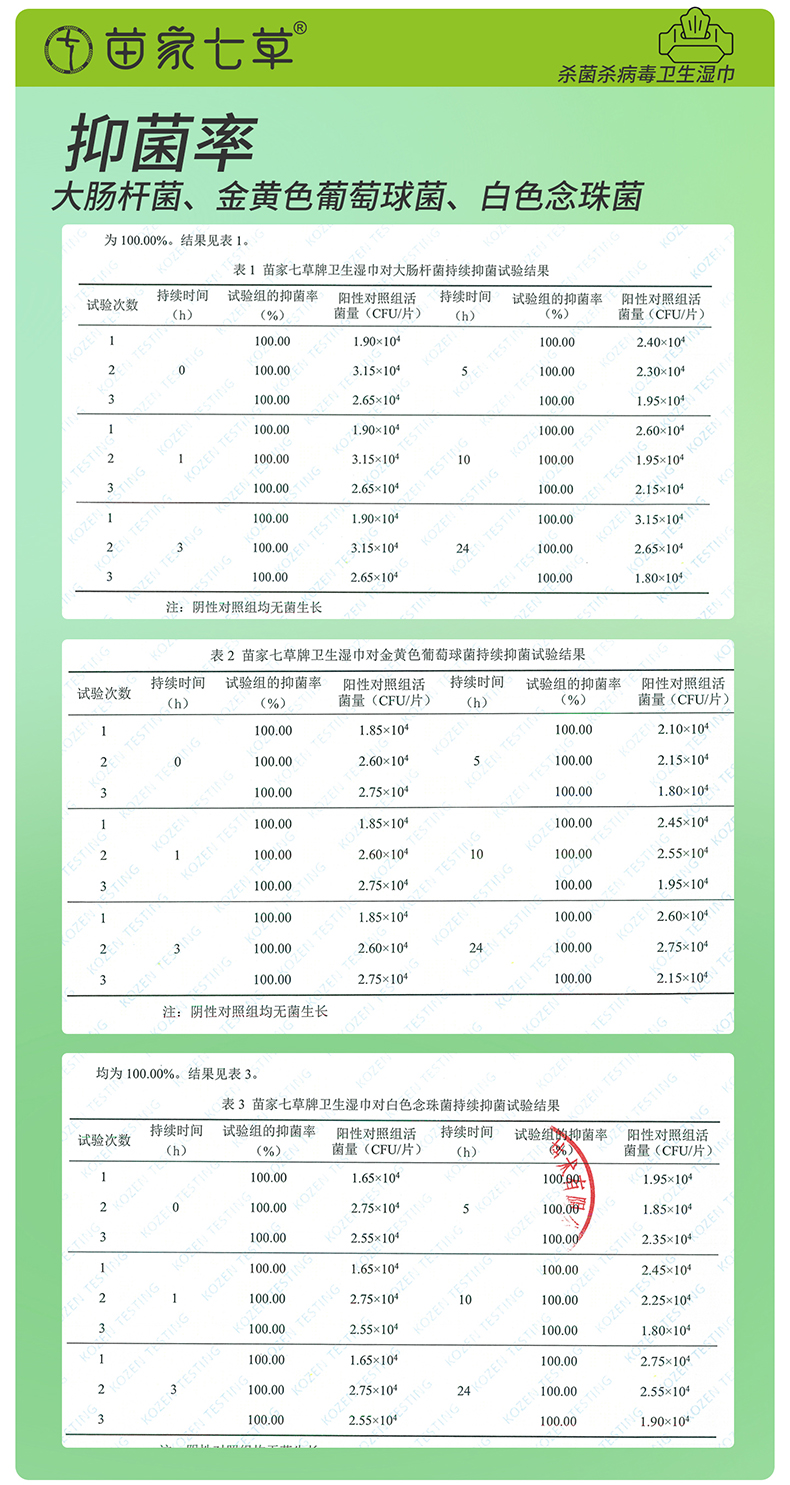 【苗家七草】消字号卫生湿巾(手病毒)1片/包*30包/盒 货号GM174