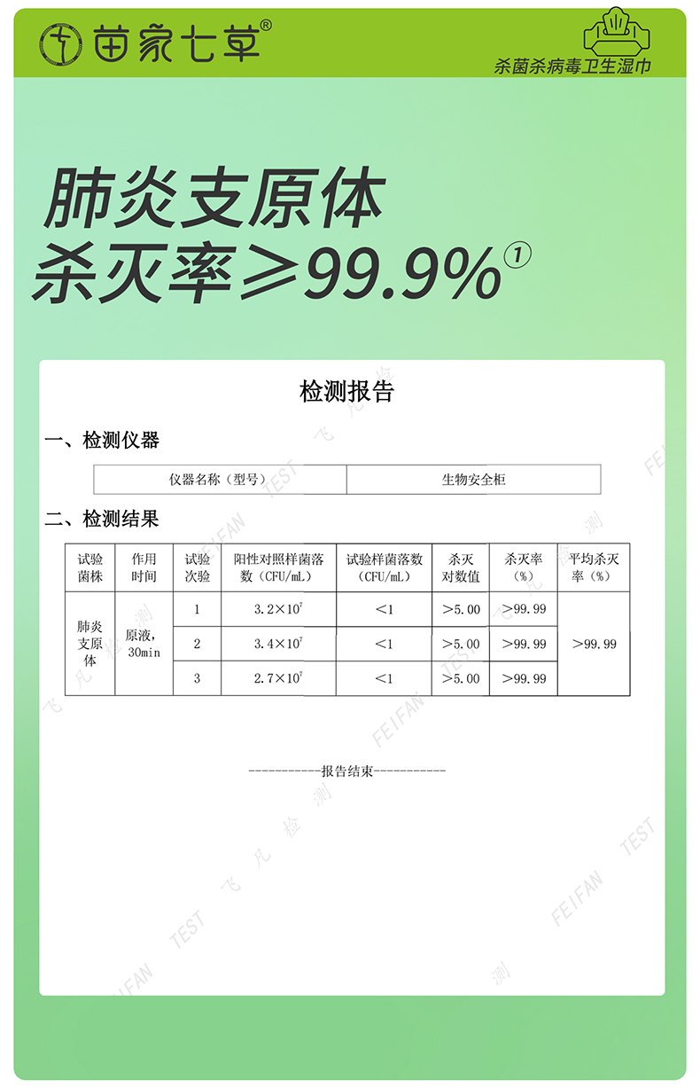 【苗家七草】消字号家居消杀卫生湿巾 80片/包 30包/箱 货号GM149